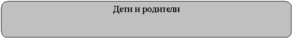 ��������������� ���������