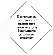 ����: