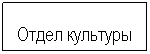 Подпись: Отдел культуры