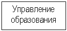 Подпись: Управление образования