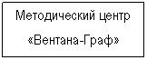 Подпись: Методический центр
«Вентана-Граф»