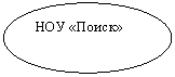 Овал: НОУ «Поиск»