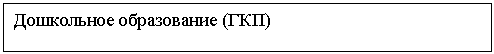 Подпись: