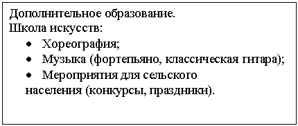 Подпись: