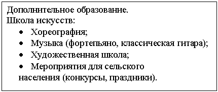 Подпись:
