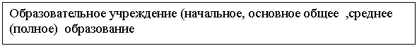 Подпись: