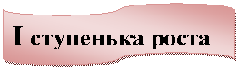 ����-�����: ����������: I ��������� �����


