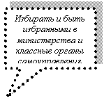 ������������� �������: �������� � ���� ���������� � ������������ � �������� ������ ��������������