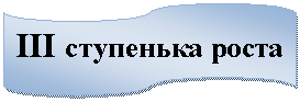 ����-�����: ����������: III ��������� �����

