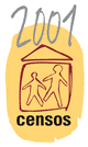 Logotipo del Censo 2001