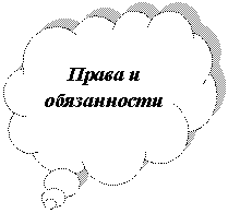 �������-������: ����� � �����������
