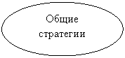 ����: ����� ���������