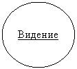 ����: �������
