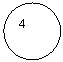 ����: 4