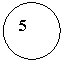 ����: 5