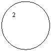 ����: 2