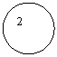 ����: 2