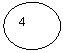 ����: 4