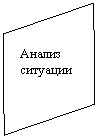 ��������������: ������ ��������