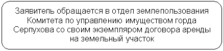 ����������� �������������: ��������� ���������� � ����� ���������������� �������� �� ���������� ���������� ����� ��������� �� ����� ����������� �������� ������ �� ��������� �������

