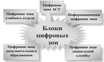 http://vio.uchim.info/Vio_96/cd_site/article_img/sh2.gif