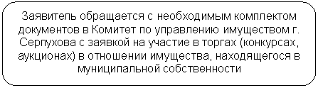 ����������� �������������: ��������� ���������� � ����������� ���������� ���������� � ������� �� ���������� ���������� �. ��������� � ������� �� ������� � ������ (���������, ���������) � ��������� ���������, ������������ � ������������� �������������

