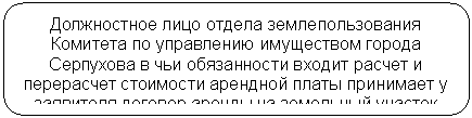 ����������� �������������: ����������� ���� ������ ���������������� �������� �� ���������� ���������� ������ ��������� � ��� ����������� ������ ������ � ���������� ��������� �������� ����� ��������� � ��������� ������� ������ �� ��������� �������

