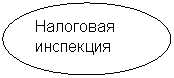 ����: ��������� ���������