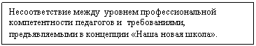 �������: