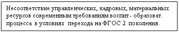 �������: