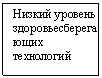 Подпись: