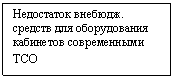 Подпись: