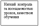 Подпись: