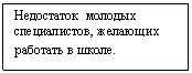 �������: