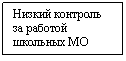 �������: