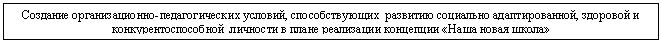 �������: