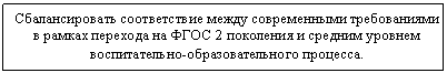 Подпись: