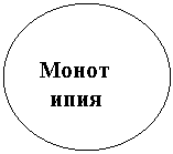 ����: ���������
