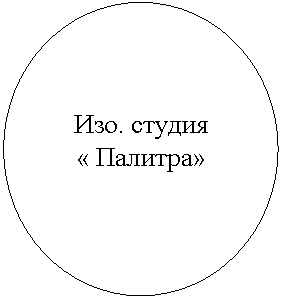 ����: ���. ������
� �������
