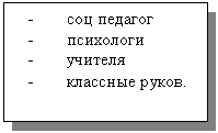 �������: