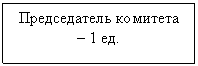 �������:
