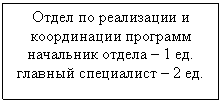 �������: