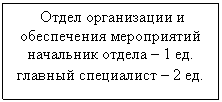 �������: