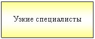 Подпись: Узкие специалисты