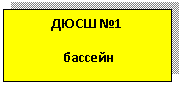 �������: ���� �1
 �������

