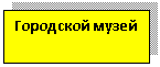 �������: ��������� �����


