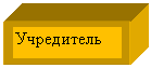 Подпись: Учредитель