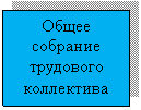 �������: ����� �������� ��������� <a title=