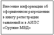 Подпись: