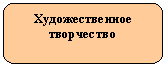 Скругленный прямоугольник: Художественное творчество